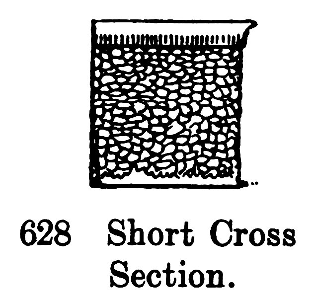 File:Flint Wall, Short Cross Section, Britains Farm 628 (BritCat 1940).jpg