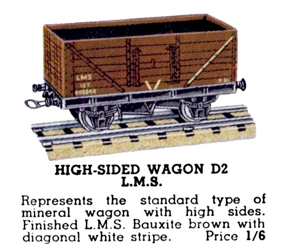 File:High-Sided Wagon LMS, Hornby Dublo D2 (HBoT 1939).jpg