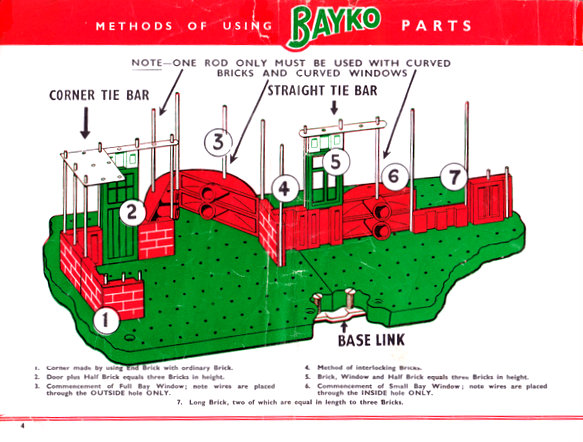 File:Methods of Using Bayko Parts, manual.jpg