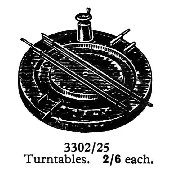 File:Turntable, Bing Table Railway 3302-25 (BingCatEn 1928).jpg