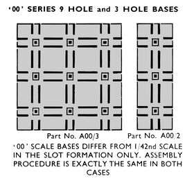 Nos.2 and 3: 9-Hole and 3-Hole Bases