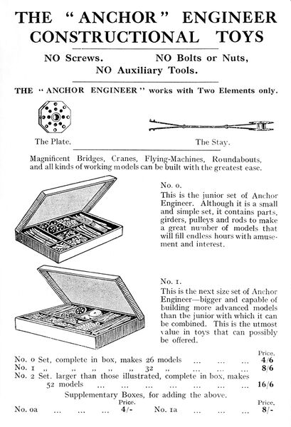 File:Anchor Engineer constructional sets (BL-B 1924-10).jpg