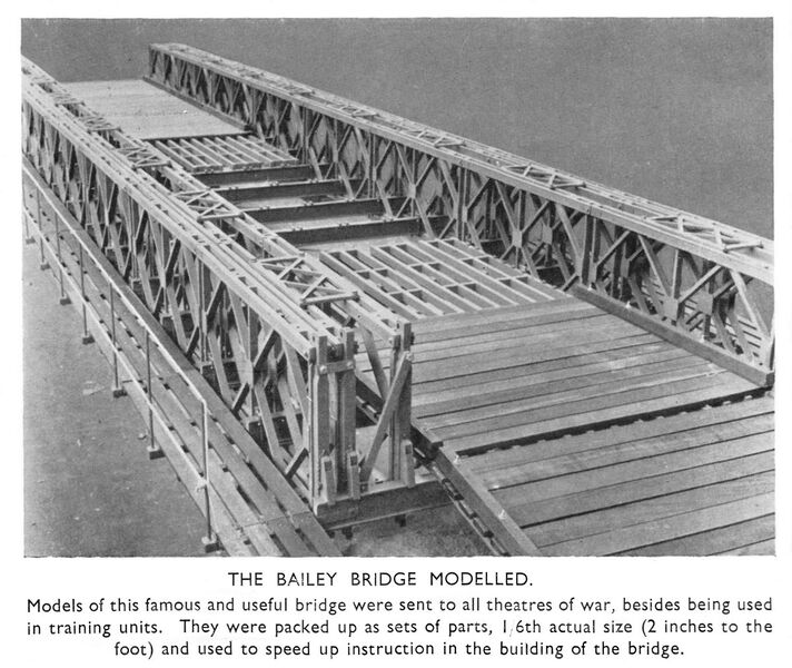 File:Bailey Bridge model, 1-6-scale (Bassett-Lowke, WW2).jpg