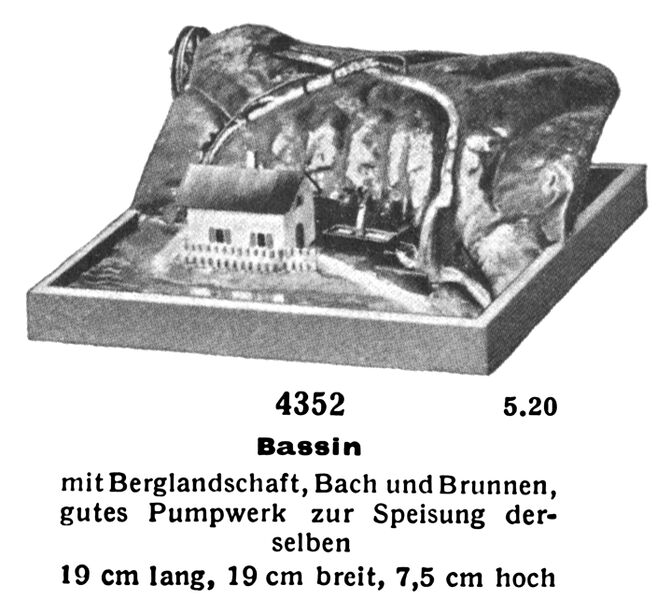 File:Bassin - Mountain Stream, Märklin 4352 (MarklinCat 1932).jpg