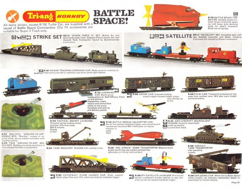 File:Battle Space range, Triang Hornby (THCat 1970).jpg