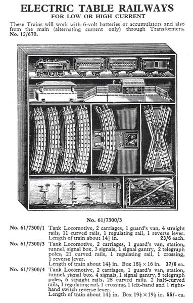 File:Bing Table Railway set 61-7300-3 (BingCatEn 1928).jpg