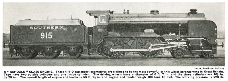 File:Brighton locomotive SR 915 (RWW 1935).jpg