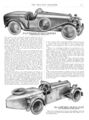 Building your own motor cars, p777 (MM 1932-10).jpg