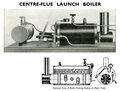 Centre-Flue Launch Boiler, Stuart Turner (ST 1965).jpg
