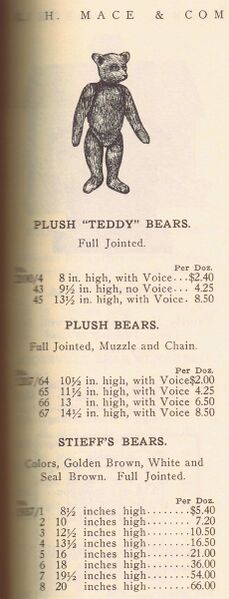 File:Early Plush and Steiff bears (Mace 1907).jpg