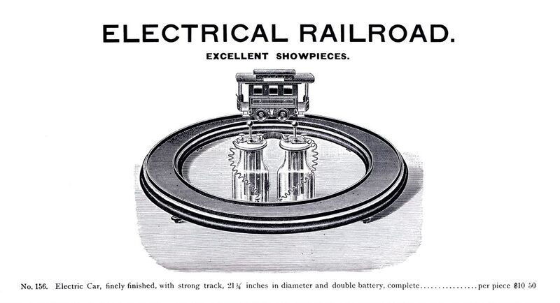 File:Electrical Railroad (MFC 1892).jpg