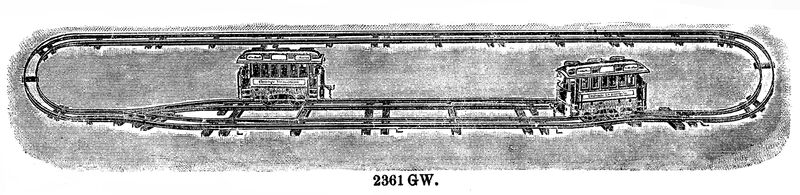File:Electrische Strassenbahn - Electric Tram Set, Märklin 2361 GW (MarklinSFE 1900s).jpg