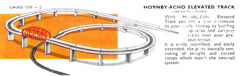 File:Elevated Track, Hornby Acho (DubloCat 1963).jpg