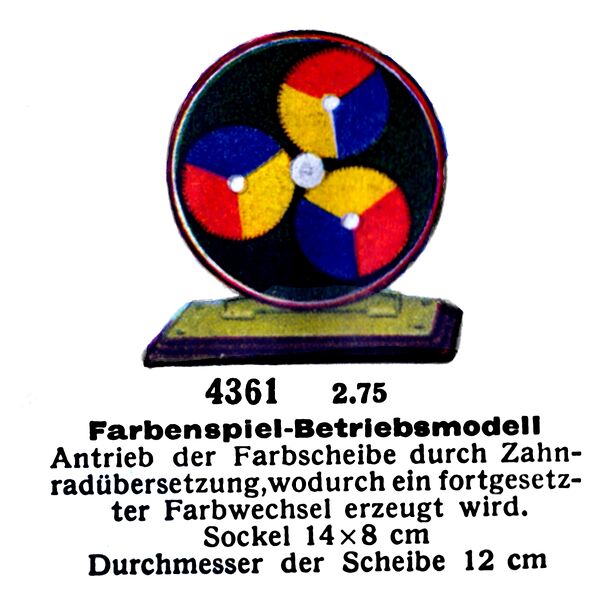 File:Farbenspiel-Betriebsmodell - Colour-Wheel, Märklin 4361 (MarklinCat 1939).jpg