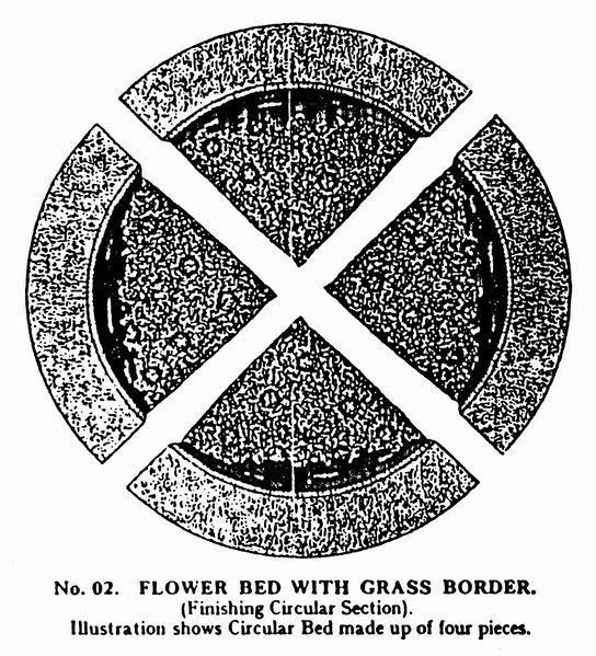 File:Flower Bed with Grass Border, Britains Garden 002 (BMG 1931).jpg