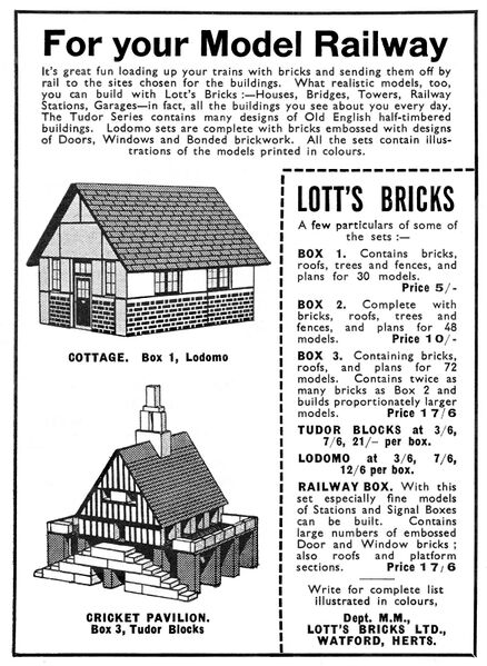 File:For Your Model Railway, Lotts Bricks (MM 1932-03).jpg