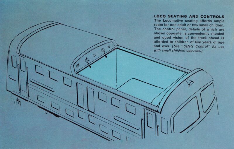 File:Golden Arrow Locomotive TMNR1, seating and controls (TMNRBroc 1963).jpg