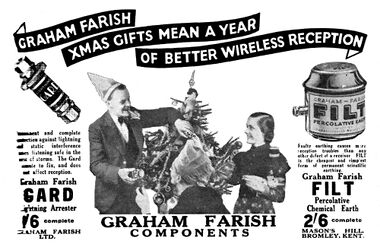 1932: Graham Farish radio components
