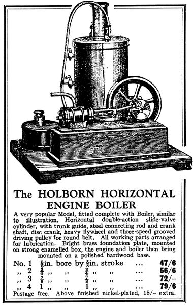 File:Holborn Horizontal Engine Boiler, Gamages (MM 1927-02).jpg