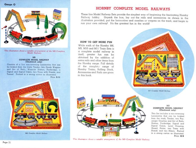 File:Hornby Complete advertising M8 and M9 (1939 HBot).jpg