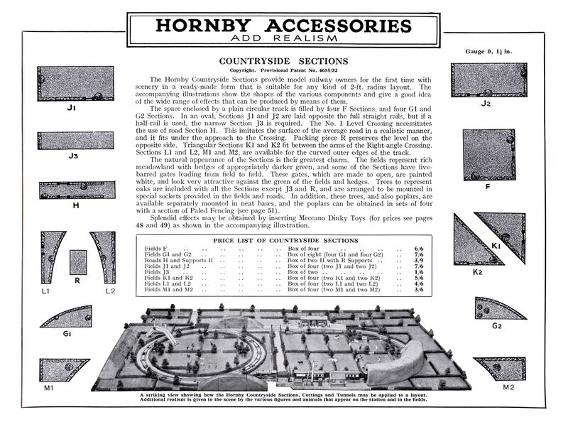 File:Hornby Countryside Sections, page (HBoT 1934).jpg