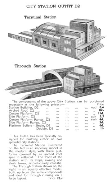 File:Hornby Dublo City Station Outfit D2 (1939-).jpg