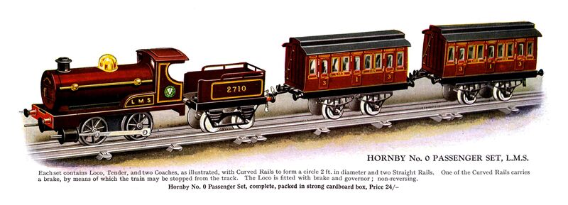 File:Hornby No.0 Passenger Set, LMS (1925 HBoT).jpg