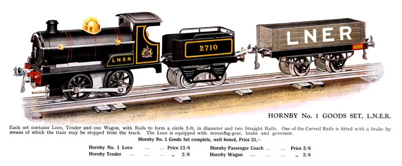 File:Hornby No.1 Goods Set, LNER (1925 HBoT).jpg