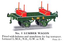 1928 - by this time the LNER version (without the ampersand) had been de-listed, too.