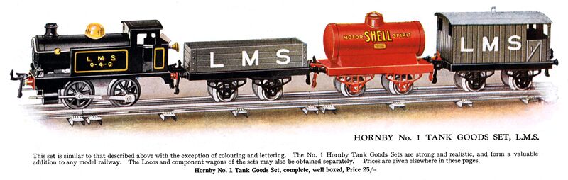 File:Hornby No.1 Tank Goods Set, LMS (1925 HBoT).jpg