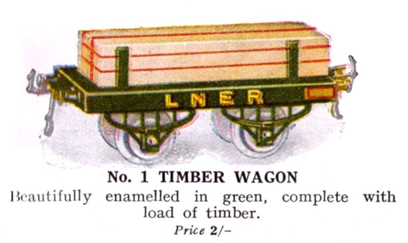 File:Hornby No.1 Timber Wagon (1925 HBoT).jpg