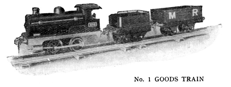 File:Hornby No1 Goods Train (MM 1924-03).jpg