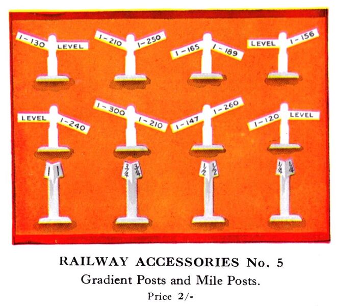 File:Hornby Railway Accessories No.5 (1928 HBoT).jpg