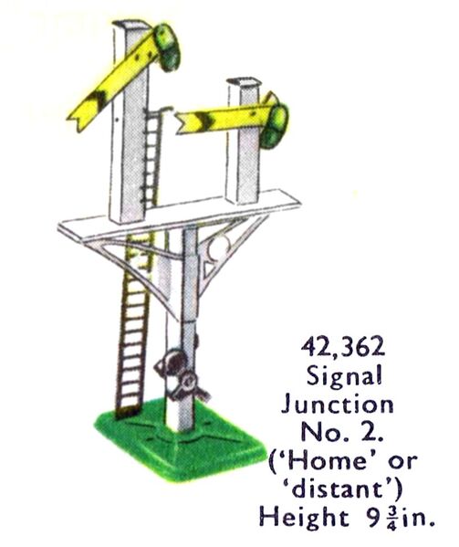File:Hornby Signal Junction No.2 42,362 (MCat 1956).jpg
