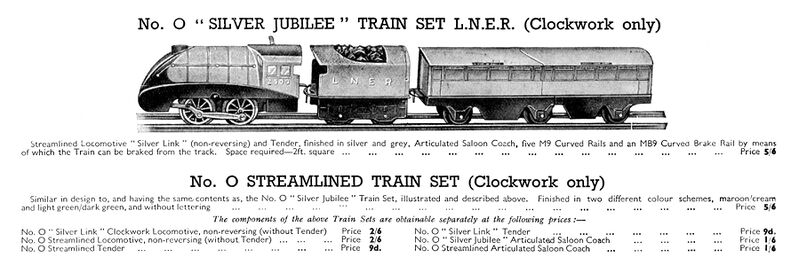 File:Hornby Silver Jubilee train set No.0 (1939-).jpg