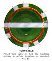 Hornby Turntable (1925 HBoT).jpg