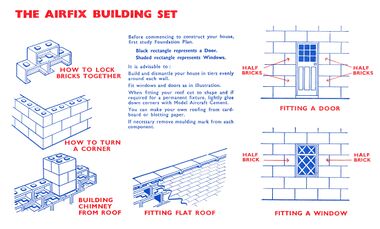 ~1957: Instructions page. Note the diamond-pattern windows.