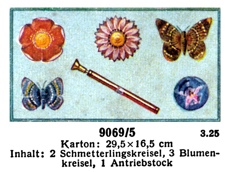 File:Kreiselgarnituren - Spinner Sets, Märklin 9069-5 (MarklinCat 1939).jpg
