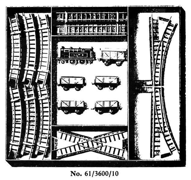 File:LMS clockwork freight train set, Bing Table Railway 61-3600-10 (BingCatEn 1928).jpg