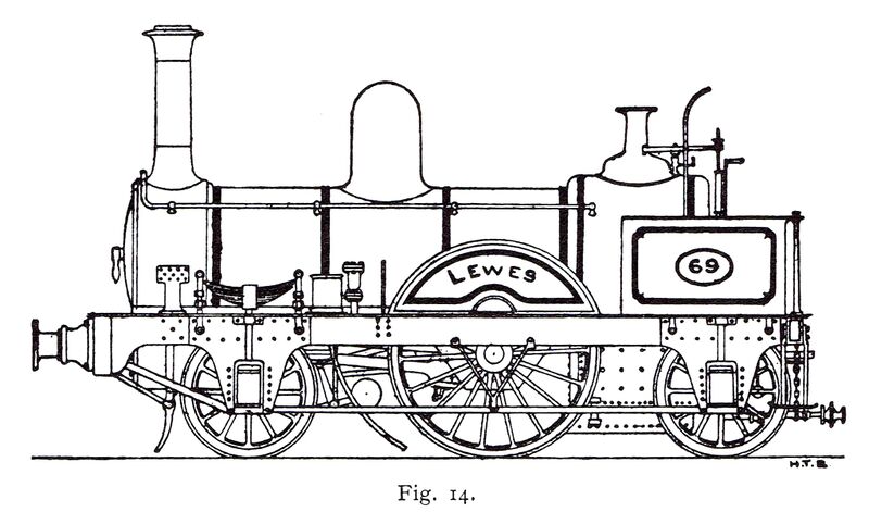 File:Lewes, LBSCR 69, Jenny Lind Class locomotive (LBSCR 1903).jpg