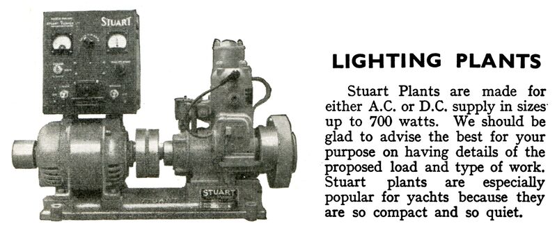 File:Lighting Plants, Stuart Turner engineering (ST 1965).jpg