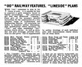 Lineside Plans for Model Railways, Modelcraft (MCMag 1948-03).jpg