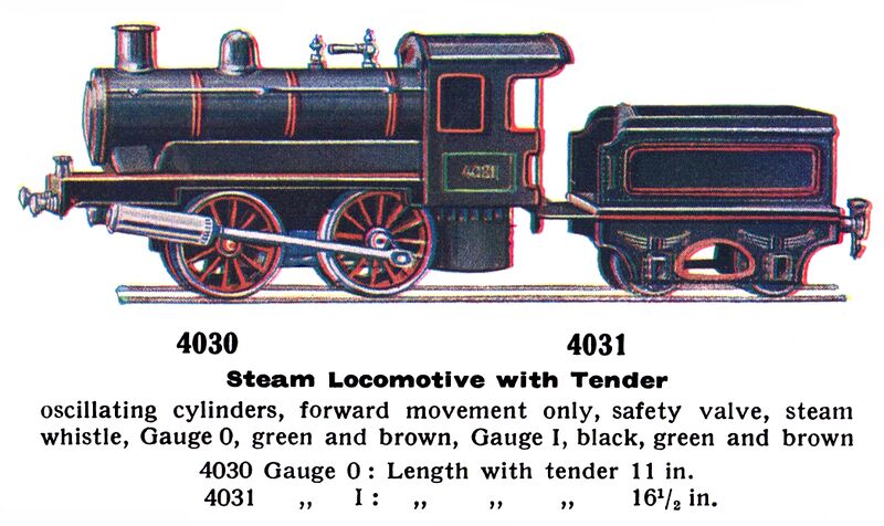 File:Locomotive, 0-4-0, steam, Märklin 4030 4031 (MarklinCat 1936).jpg