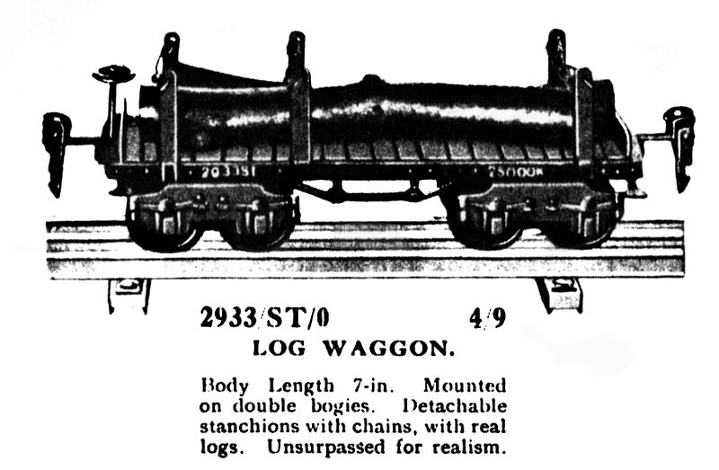 File:Log Waggon, Märklin 2933-ST-0 (MarklinCRH ~1925).jpg