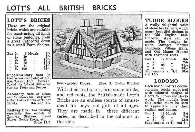 File:Lotts Bricks (GamCat 1932).jpg