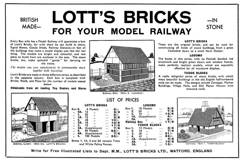 File:Lotts Bricks for your Model Railway (MM 1933-12).jpg