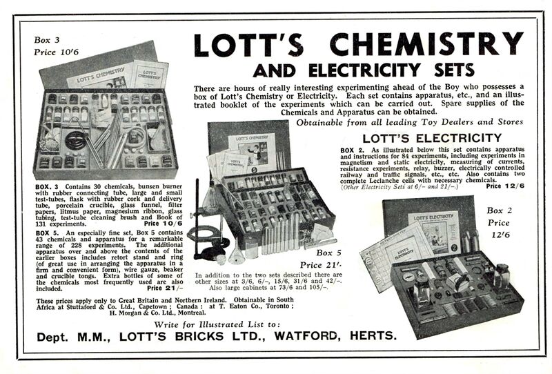 File:Lotts Chemistry and Electricity Sets advert.jpg