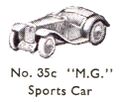 MG Sports Car, Dinky Toys 35c (MM 1936-06).jpg