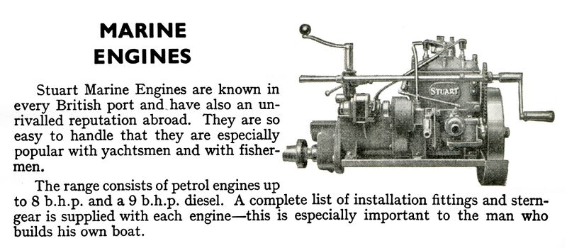 File:Marine Engines, Stuart Turner engineering (ST 1965).jpg