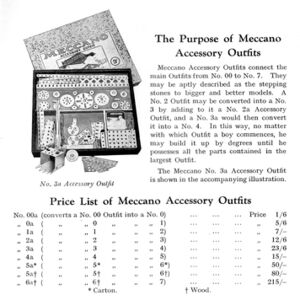 A 1931 advert explaining the sets and accessory sets, and their numbering